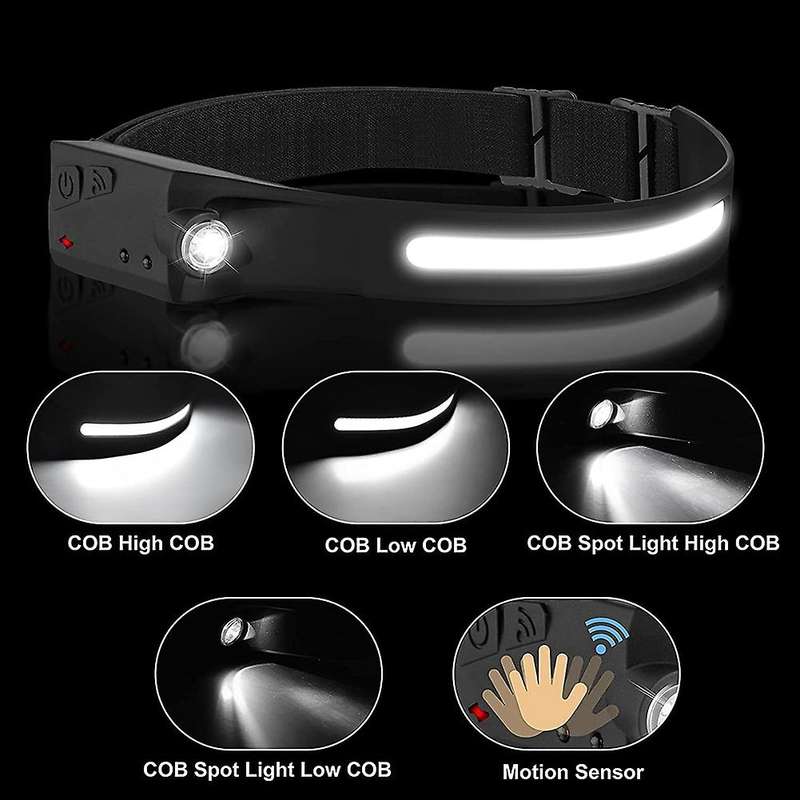 Head Light Flashlight, with Motion Sensor for Running Camping Hiking