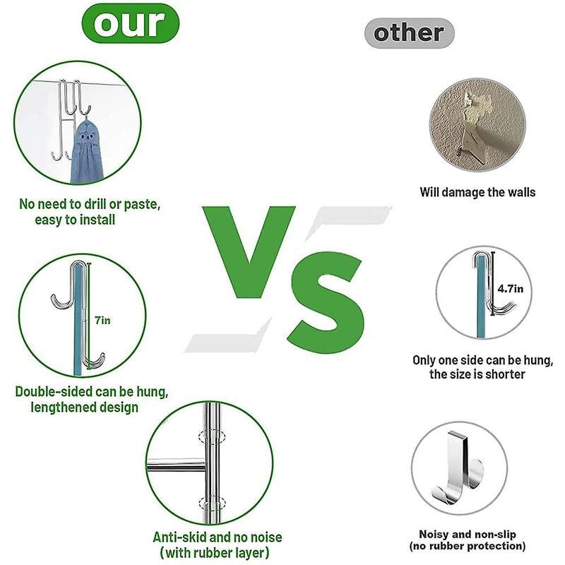 Shower Over The Door Hooks,for Bathroom Frameless Glass Shower Door