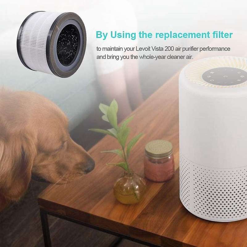 Air Purifier Replacement Filter Compatible with Levoit Vista 200