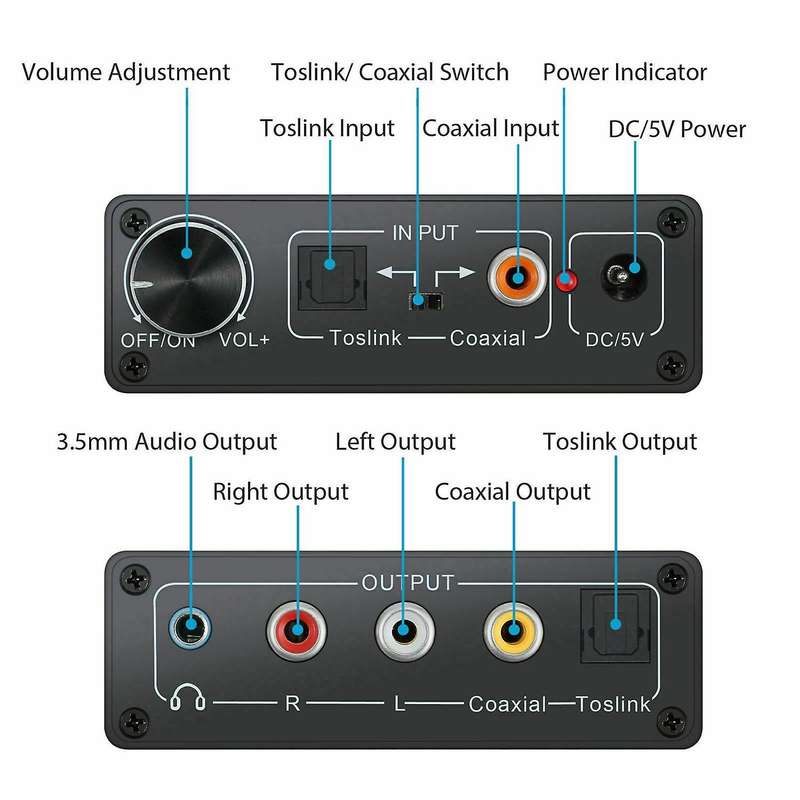 192khz Digital Optical Coaxial to Analog Rca Audio Hifi Converter