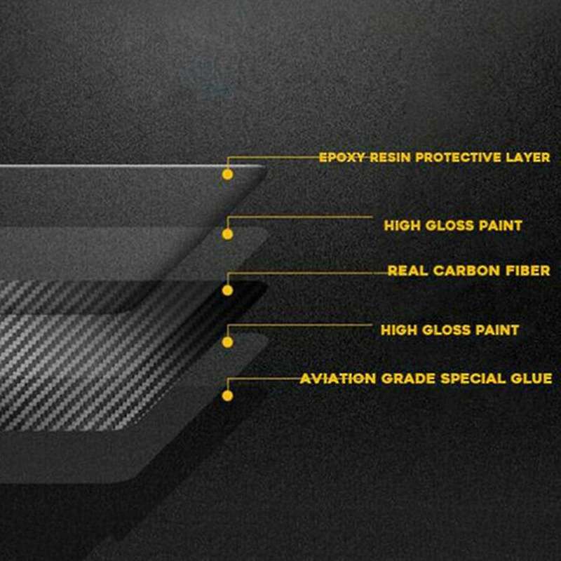 Gear Shift Knob Frame Cover for Land Rover Discovery Sport 2015-2019