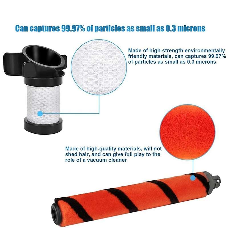 Foam Felt Filter Brush Roll Hepa Filter for Shark Ionflex Duoclean
