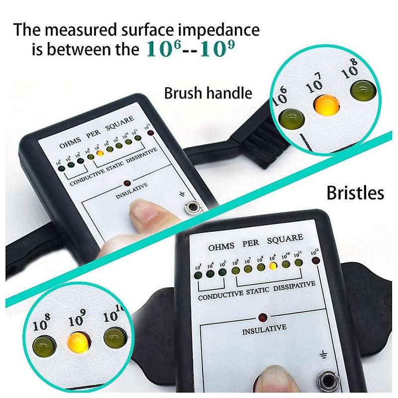 16 Plastic Handle Anti Static Brushes Small Spaces Cleaning Brushes