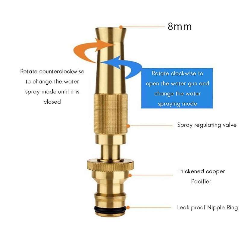 Garden Irrigation Spray Head 1/4 1/5 System Wash Lawn Watering, A