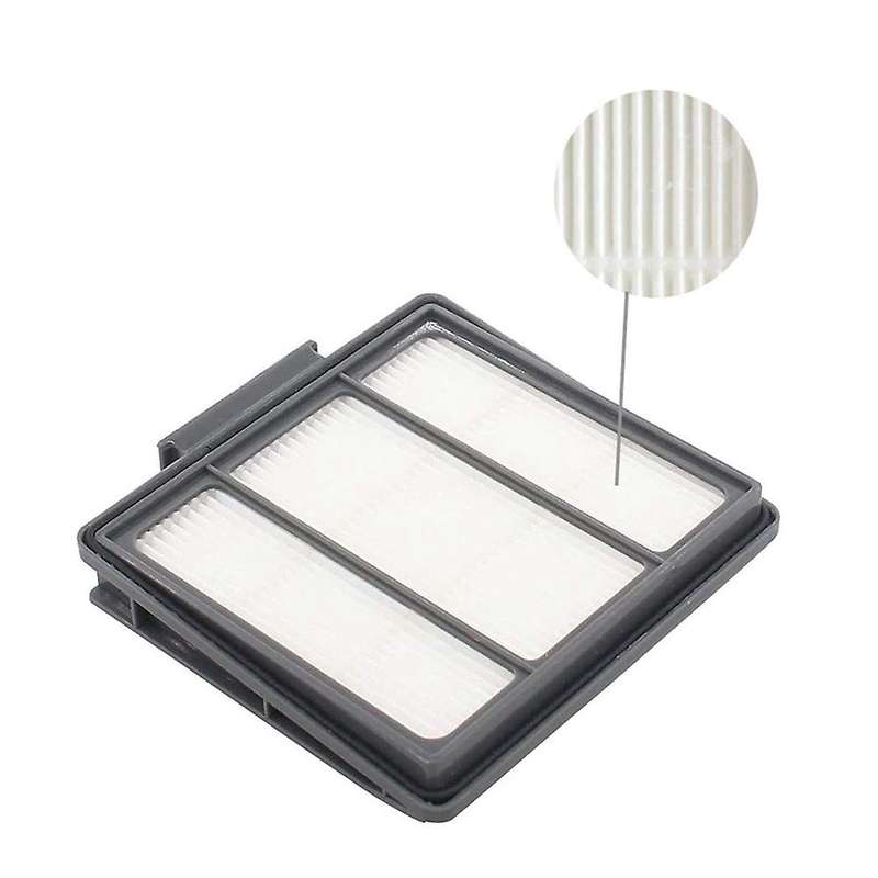 For Shark Ion Iq Robot Sweeper Accessories S87 R85 R101ae R87 Filter