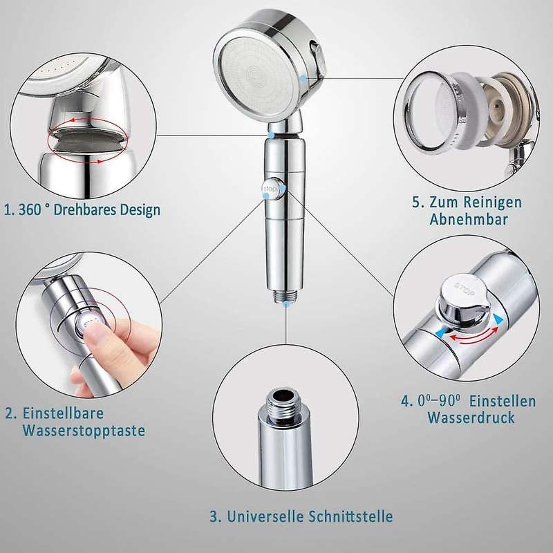 Shower Head with 3 Types Of Adjustable Nozzles for Bath and Wellness
