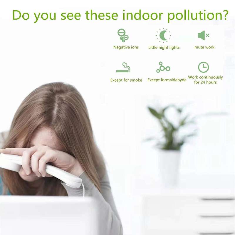 Air Purifier, Negative Ion Generator,remove Smell,smoke& More Eu Plug