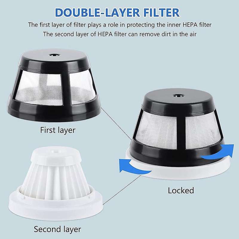 4 Pack Vacuum Filter for Bissell Aeroslim Vacuum 29869, 29861, 29867