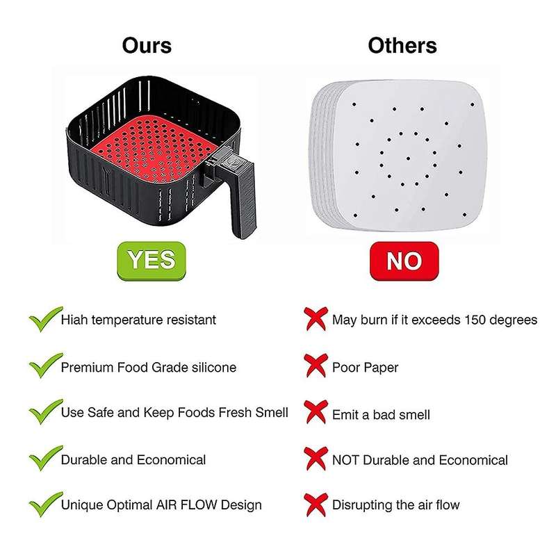 4 Pcs 8.5 Inch Reusable Silicone Square Air Fryer Parchment