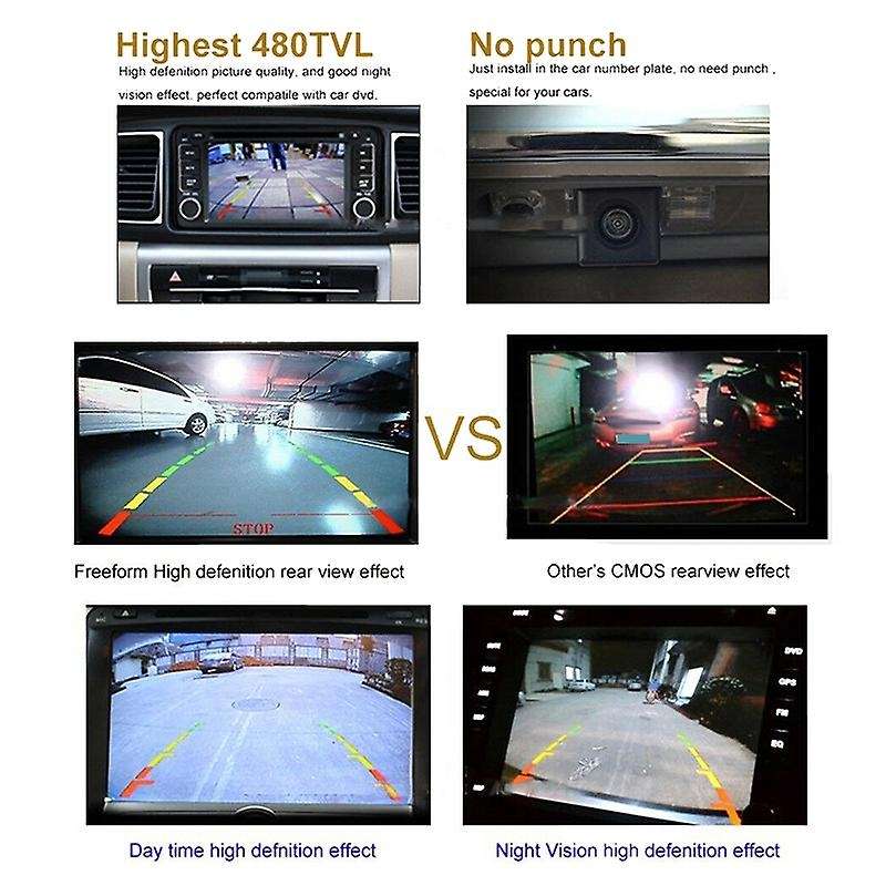 Rear View Camera for Proton Gen2 Persona Lotus Europestar L5 L3