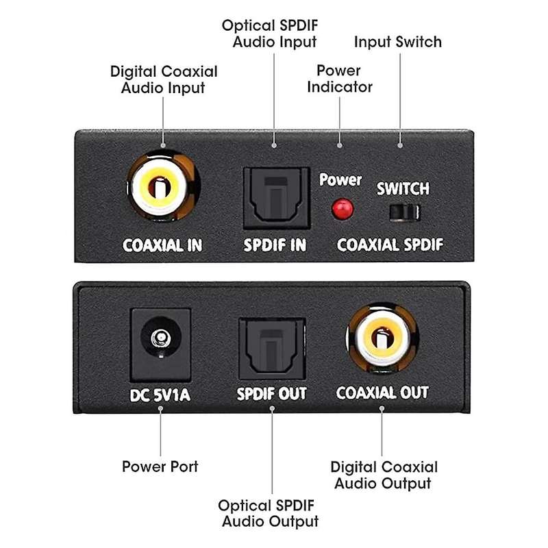 Optical to Coaxial Or Coaxial-to-optical Digital Audio Converter