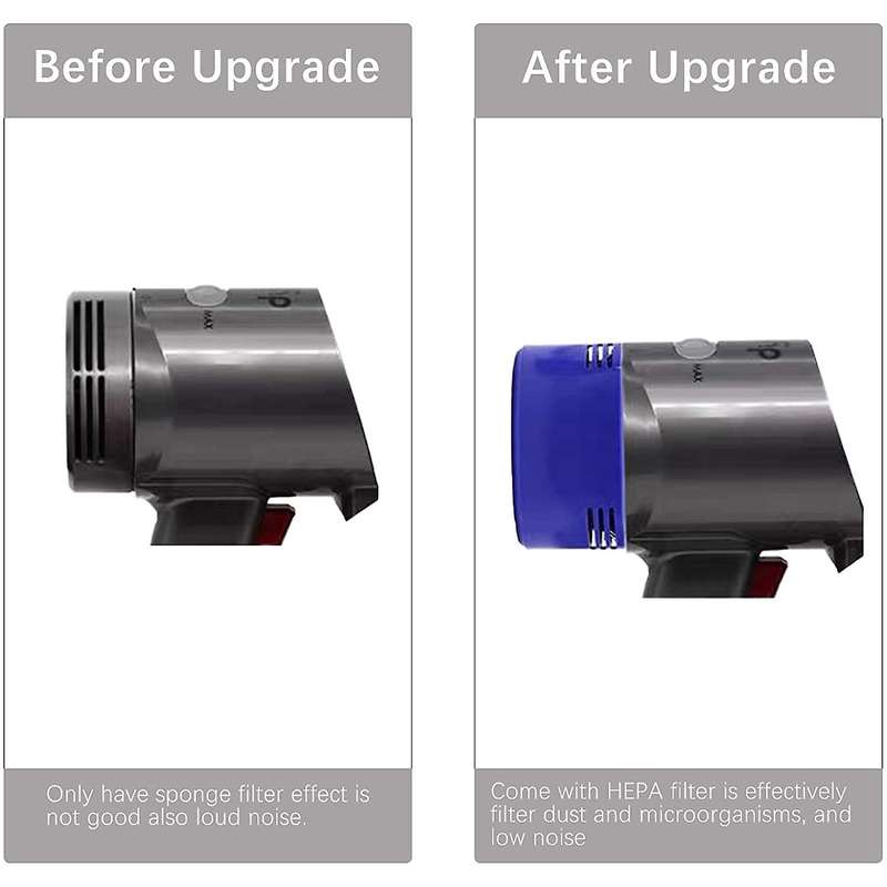 Post Hepa Filter for Dyson V8 V7 Vacuum Cleaner Rear Covers Tools