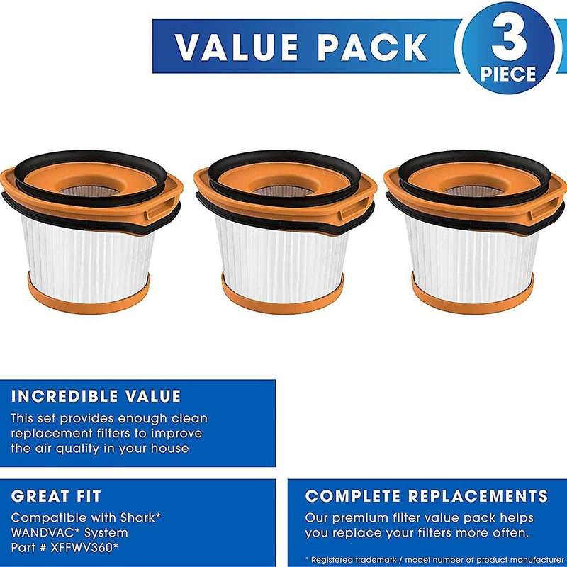 3pack Replacement Filter for Shark Wandvac System Wv360 Ws620 Ws630