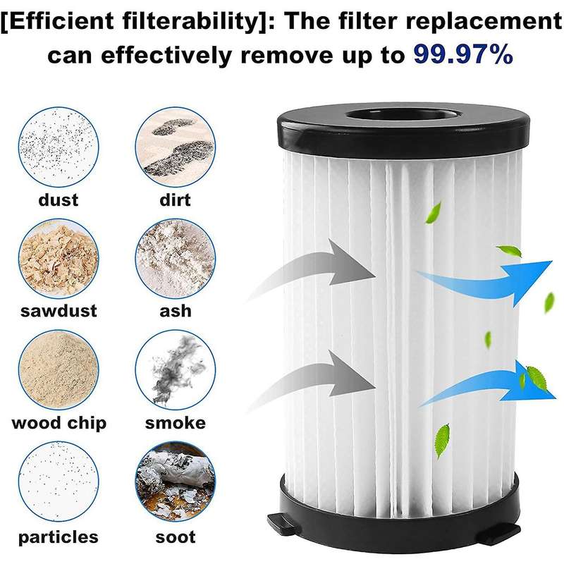 Filters for Moosoo D600 Includes 8 Filters + 8 Foam Filters