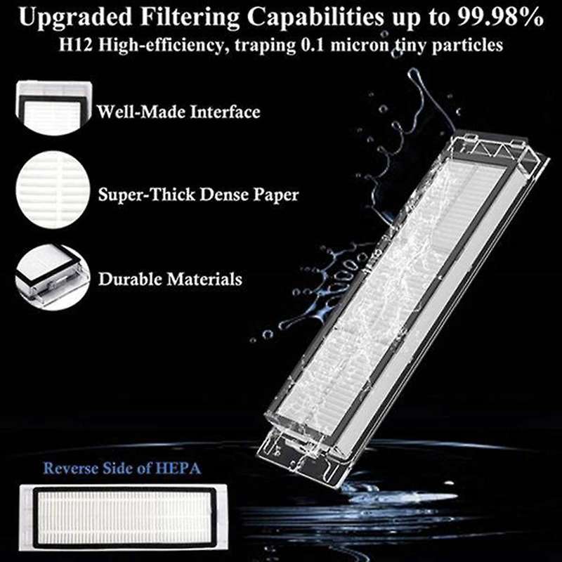 Main Side Brush Filter Rags for Mijia 1c Sweeping Mopping Robot
