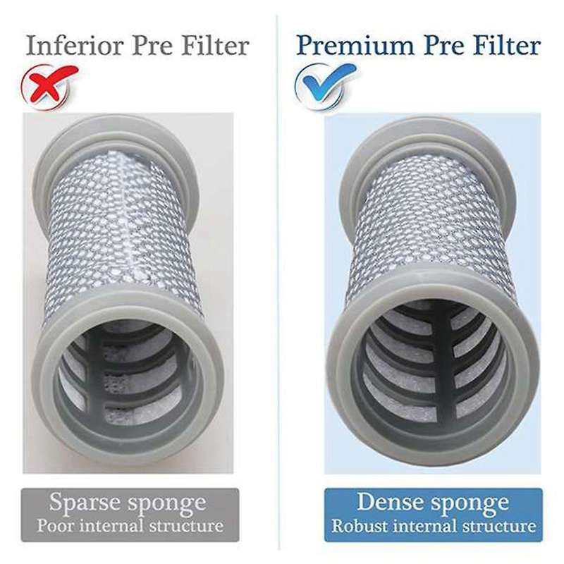 Replacement Hepa Filters& Pre Filters for Tineco A10/a11 Hero A10