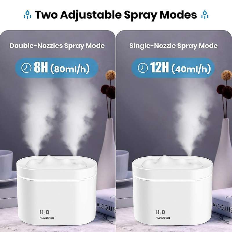 Humidifier 800ml for Bedroom Desk Humidifier for Baby Office Home,a