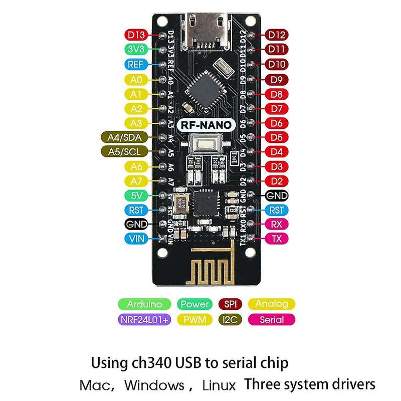 For Arduino Nano V3.0 Mirco-usb Upgrade Board Nrf24l01 Ble Wireless