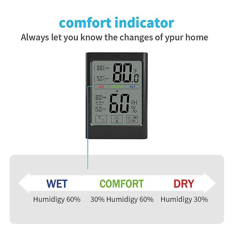 Digital Hygrometer with Temperature and Humidity Monitor (black)
