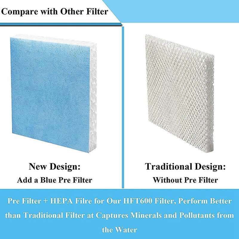 4pcs Humidifier Wicking Filters T Compatible for Honeywell Tev615