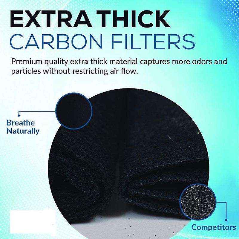 6pcs for Hpa300 Carbon Pre Filter for Honeywell Hpa300 Air Purifiers