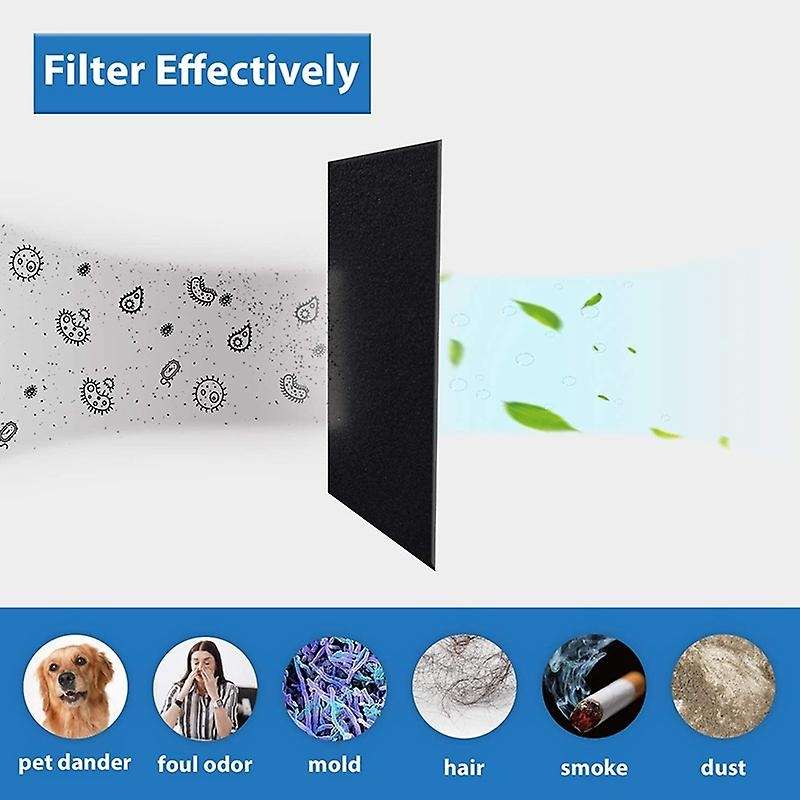 6pcs for Hpa300 Carbon Pre Filter for Honeywell Hpa300 Air Purifiers