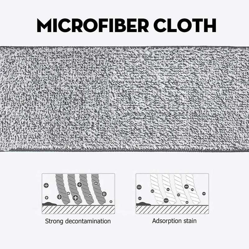 12 Pcs Microfiber Mop Cloth Kitchen Floor Cleaning