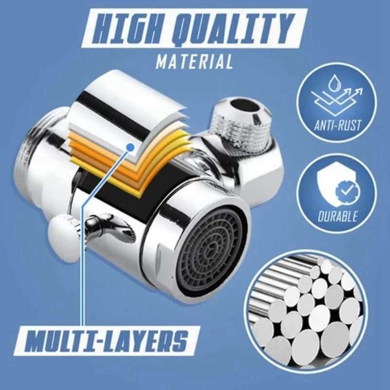 720 Degree Rotatable Faucet Sprayer Head Wash Basin Tap Extender
