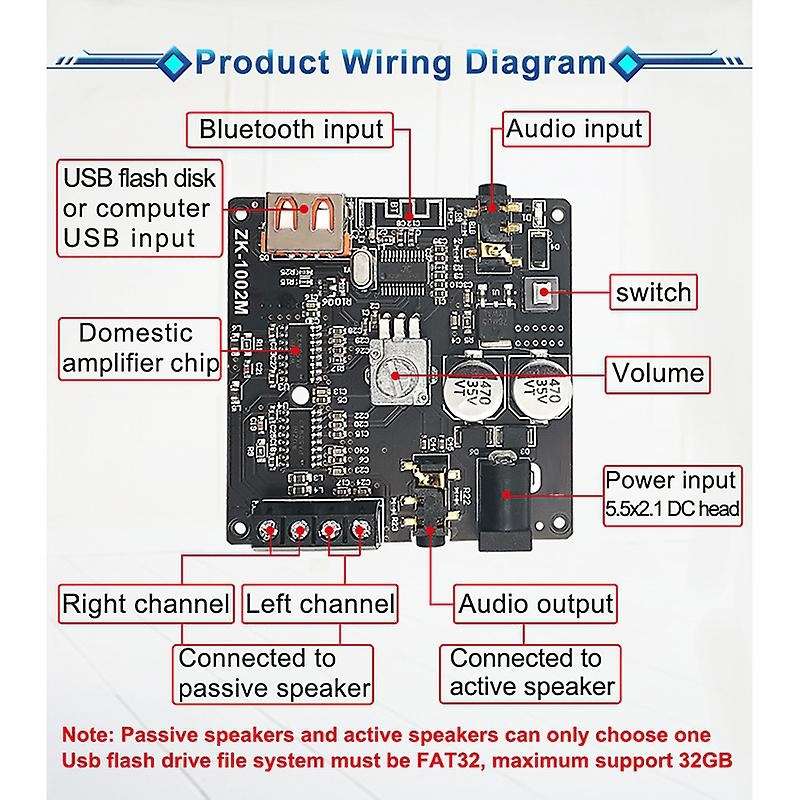 Zk1002m Bluetooth 5.0 Aux Usb Audio Amplifier Module 100wx2