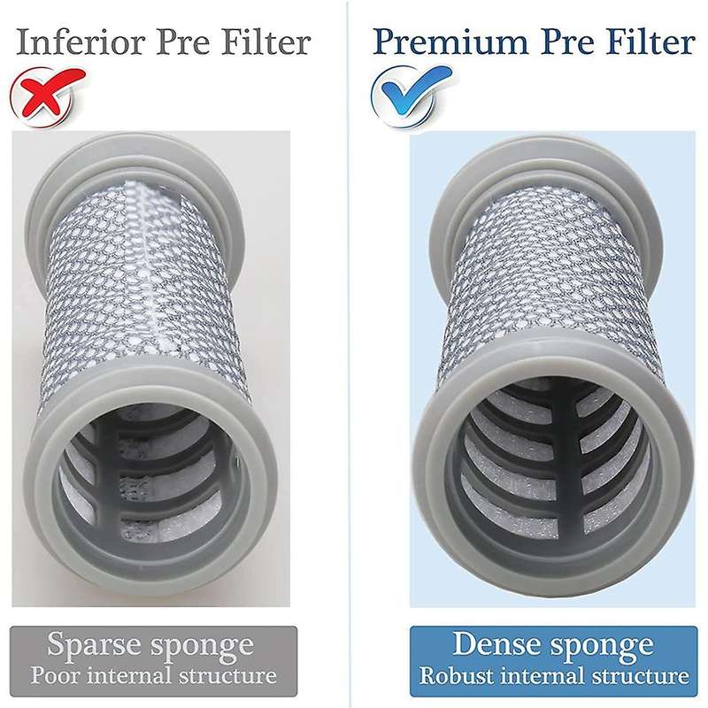 Replacement Hepa Filters&pre Filters for Tineco A10/a11 Hero A10/a11