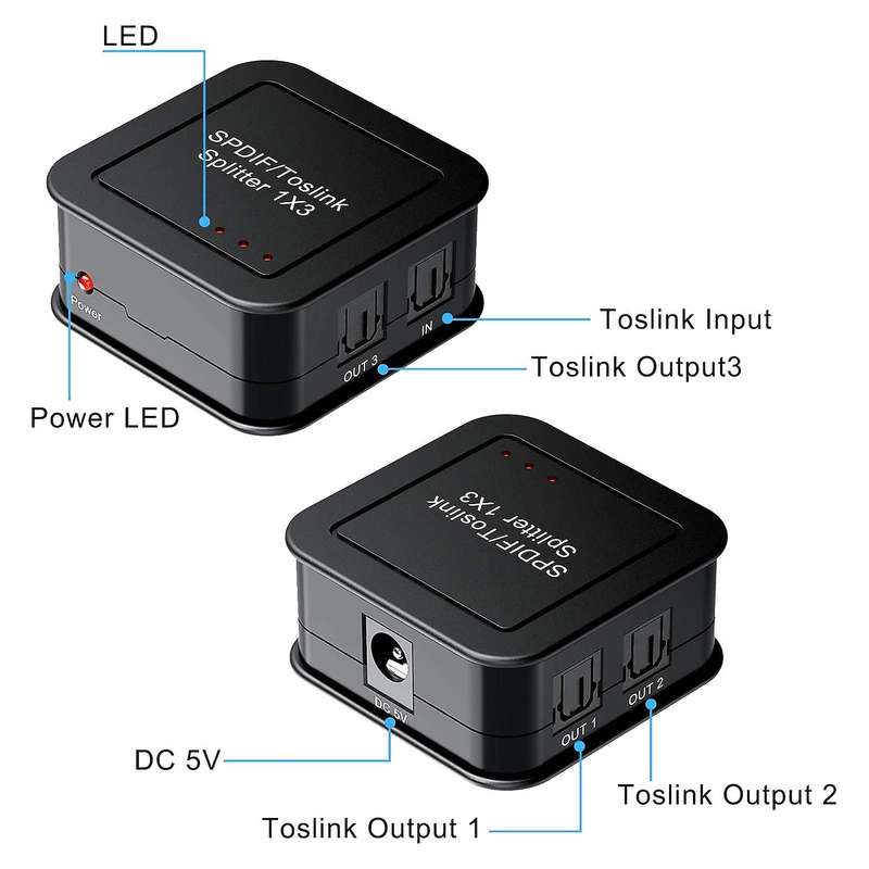 Digital Optical Fiber Audio Splitter,1 In 3 Out,for Blue-ray Dvd Hdtv