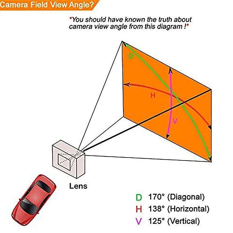 Car Rear View Camera for Hyundai Veloster Genesis Coupe I30 Kia Soul