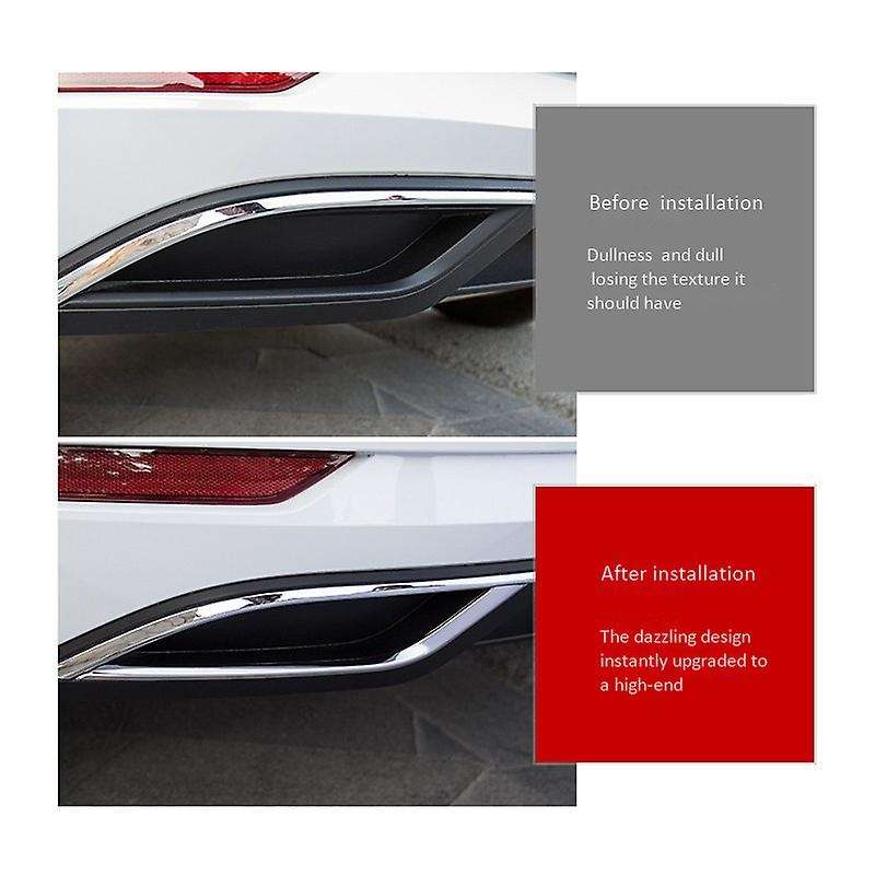Car Rear Exhaust Pipe Muffler Decorative Cover for Golf 7 Mk7 2018