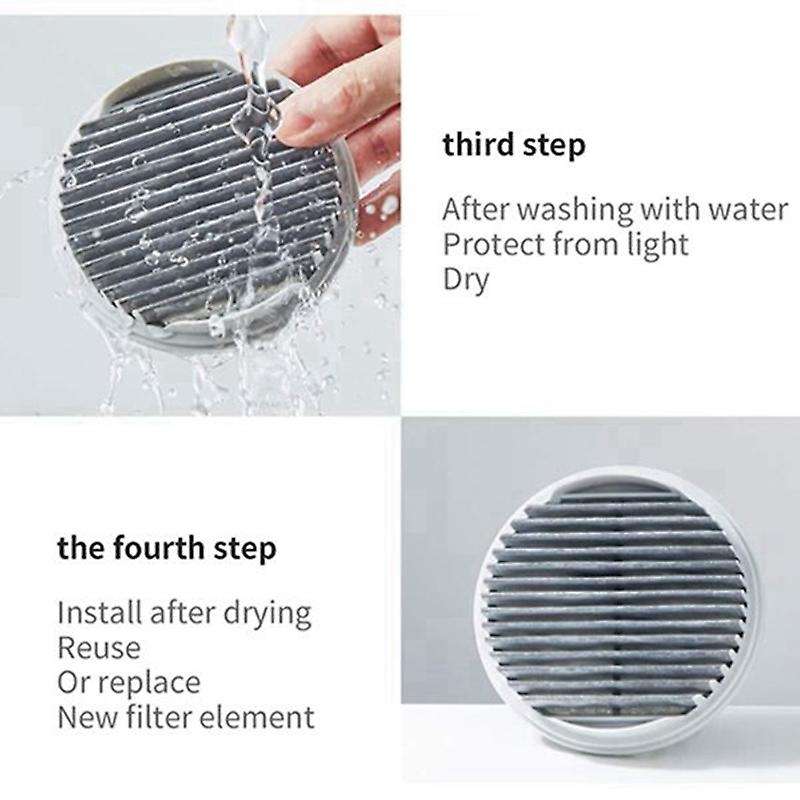 5 Pcs Hepa Filter for Xiaomi Mijia Deerma Mjxcq01dy Model Filter
