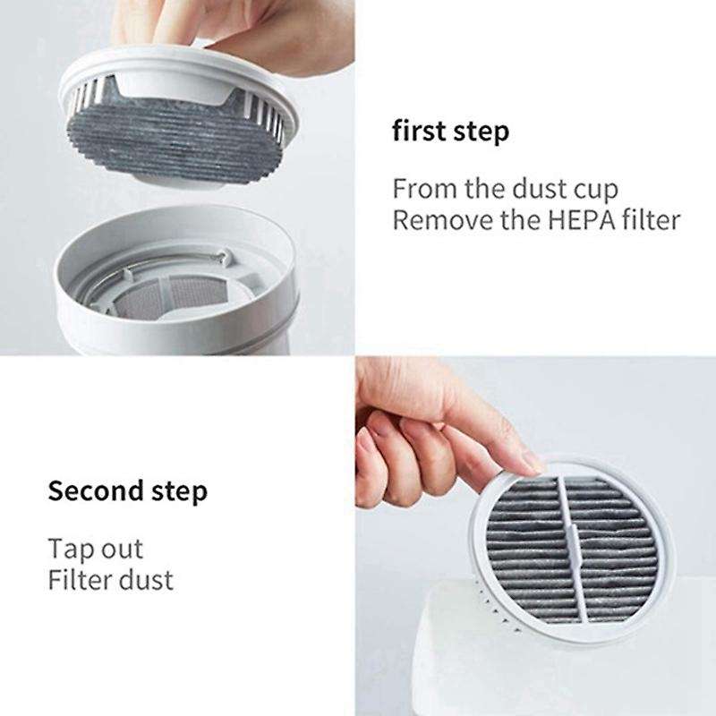 5 Pcs Hepa Filter for Xiaomi Mijia Deerma Mjxcq01dy Model Filter