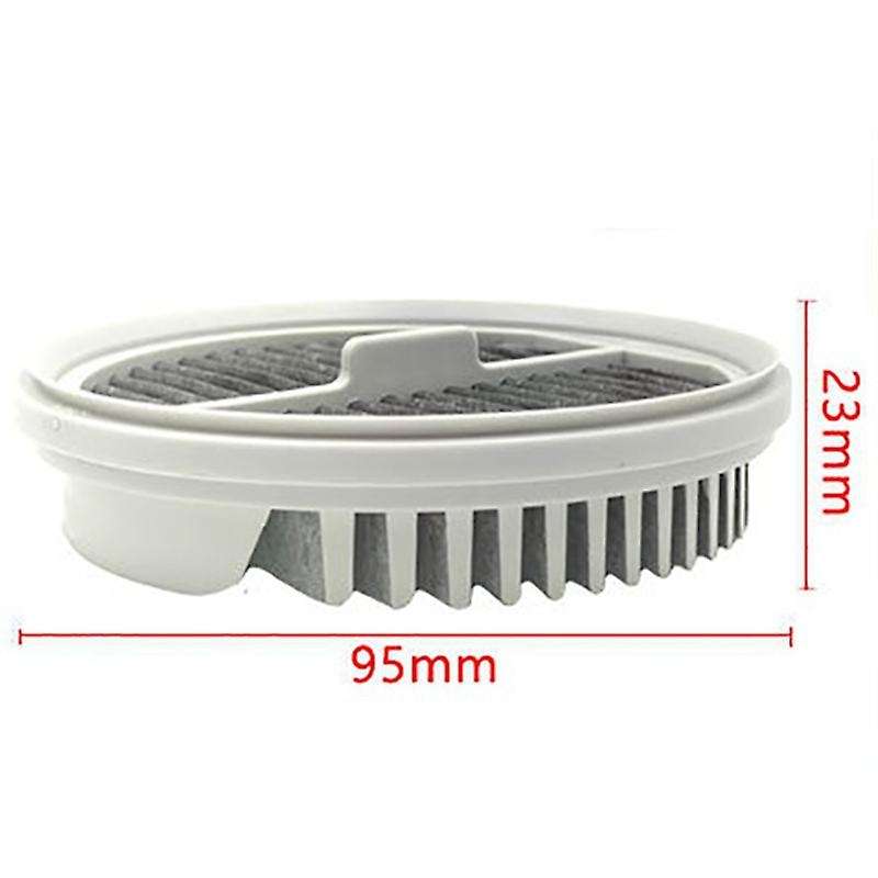 5 Pcs Hepa Filter for Xiaomi Mijia Deerma Mjxcq01dy Model Filter