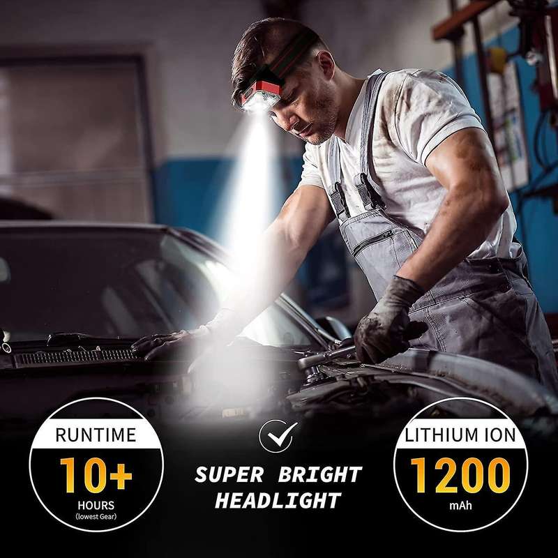 Led Outdoor Flashlight Adjustable Headband for Adults & Kids A