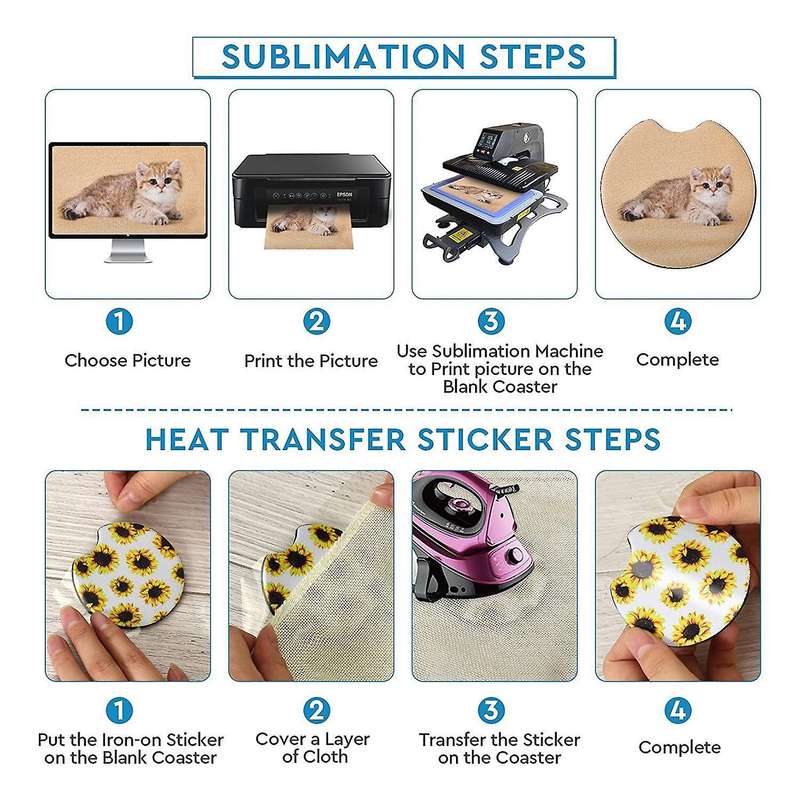 40pcs Sublimation Blanks Car Coasters,2.75 Inch/3mm Thicker Circular