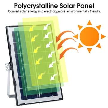 10000LM LED Solar Panel Light Sensor Flood Light Lamp Outdoor Garden Spotlight