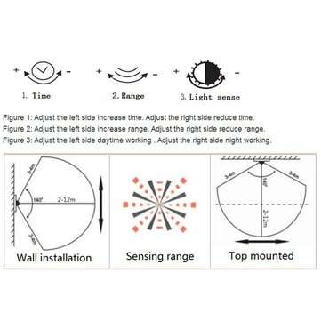 118MM Adjustable PIR Motion Sensor Light Switch Three Line US Standard for LED Energy Saving Lamp AC