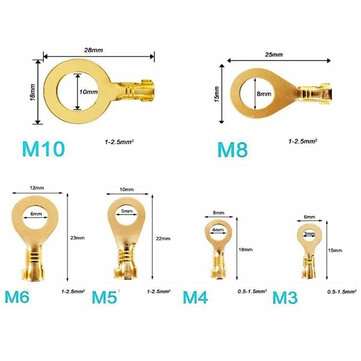 150pcs M3/M4/M5/M6/M8/M10 Ring O-type Wiring Grounding Copper Terminal Set Box