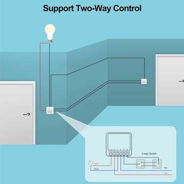 16A Mini Smart Wifi DIY Switch Support 2 Way Control Smart Home Automation Module Work with Alexa Go