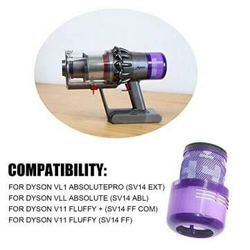 1pcs Filter Replacements for Dyson V11 SV14 Vacuum Cleaner Parts Accessories [Non-Original]