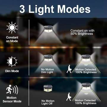 260 LED Outdoor Garden Solar Powered Security Wall Light PIR Motion Sensor Lamp