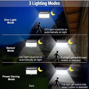 2Pcs ARILUX 8W 288LED Solar Wall Light Motion Sensor Garden Courtyard Path Lamp 3 Modes Waterproof I