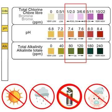 3 in 1 Swimming Pool Test Paper Residual Chlorine PH Value Alkalinity Hardness Test Strip A Bottle O