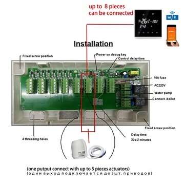 CCT-10 Hub Controller for 8 Outputs Channels Concentrator 8 sub-chamber Work with WIFi Thermostat fo