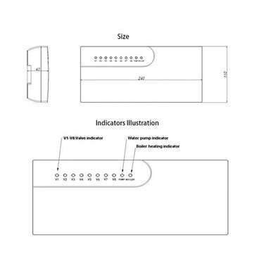 CCT-10 Hub Controller for 8 Outputs Channels Concentrator 8 sub-chamber Work with WIFi Thermostat fo