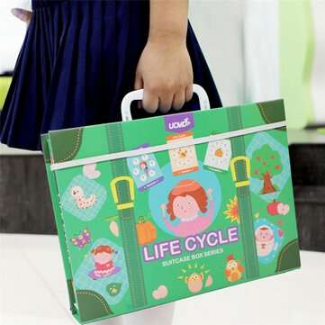 Early Childhood Educational Toys Puzzles Magnetic Learning Life Cycle Puzzles Educational Toy Puzzle