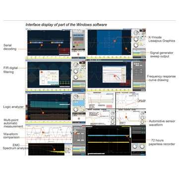 LOTO OSCA02X 2 Channels 35MHz Bandwidth USB/PC Oscilloscope+Logic Analyzer + Signal generator for Au